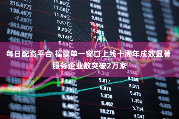 每日配资平台 福建单一窗口上线十周年成效显著 服务企业数突破2万家